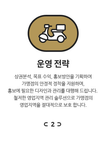 운영 전략 상권분석,목표수익,홍보방안을 기획하여 가맹점의 안정적 정착을 지원